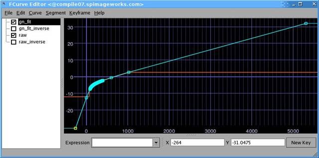 ../_images/gnf_to_linear_light.jpeg