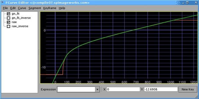 ../_images/gn10_to_linear_light.jpeg