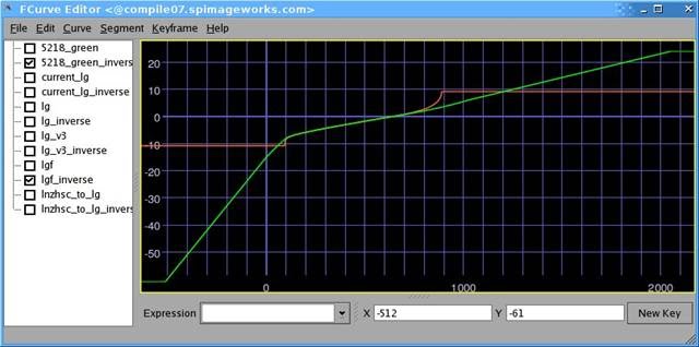../_images/lgf_to_linear_light.jpeg